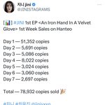 와 지니 솔로 <b>초동</b> 7만장 넘음