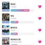이거 마마 <b>투표</b>야? 플레이브 있는데?