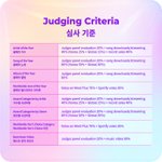 마마 올해의 앨범