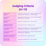 [군대] <b>심사</b> 기준 다시 돌아옴