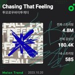 [<b>TXT</b>] ㅂㅁㅅ님이 찍어주신 툽깅이들