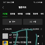 [TXT] 오늘자 공개팬싸 애들 <b>미모</b>