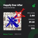 [TXT] 맏형 라이브에 난입한 막내들