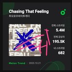 [TXT] 채씨표류기에서 이거 텬일것같긴 했는데