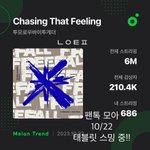 [TXT] 오늘 수빈이 라이브 유독 <b>짱짱</b>하다