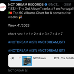 [NCT드림] 우리 포루투갈에서 인기 많네?