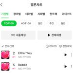 [드루와] 아이브 멜론 <b>탑백</b> 2위 5위