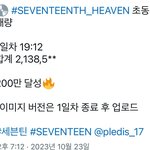 세븐틴 <b>초동</b> 1일차 200만장 돌파