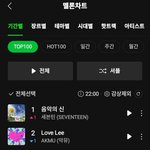 세븐틴 <b>탑백</b> 1위됨