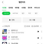 세븐틴 <b>탑백</b> 1위!!