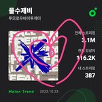 [<b>TXT</b>] 우뿌즈 귀여워어!!!