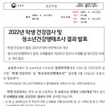 교육부 <b>피셜</b> 2004년생 평균 키 &amp; 몸무게