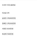 배우들 출연료 <b>실화</b>냐