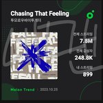 [TXT] 투모로우바이투게더는 <b>청춘</b>이니까