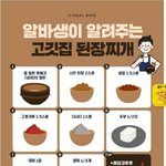 [19] 알레르기 생겼는데 일상생활이 안됨