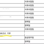 카리나가 <b>병원</b>에 2000만원 기부 한다고 함
