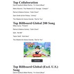 [군대] <b>말도</b> 안돼