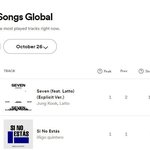 정국 무슨 일인데? -> 무슨 일 있다.