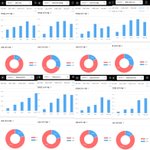 23년 현재 방탄 멤버별 <b>네이버</b> 검색 성향분석