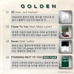 [군대] 정국 골든 앨범 트랙 모든 곡 소개