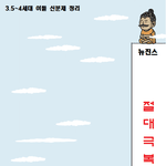 [모두드루와] 걸그룹 계급도...<b>jpg</b>