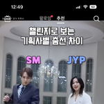 <b>류진</b> 키