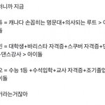 아니 진짜ㅋㅋㅋ제<b>베원</b> 다시 봐도 오짐.