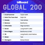 [방탄소년단] 장하다 우리 막내!!!