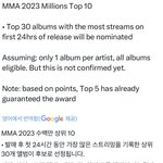 [NCT드림] 얘드라 우리 <b>MMA</b> 상 하나 확정됨!