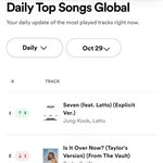 정국 팬들 워딩 왜이럼ㅋㅋㅋ?