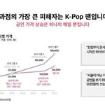 타<b>돌</b> 콘서트가격 저격했던 <b>sm</b> 콘서트가격 근황