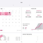 정시파이터들 <b>평일</b>에 공부 어케ㅡ하는거임...?