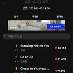 정국 <b>실시</b>간 줄세우기폼 미쳤다