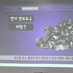 니가 먹으려고 산 거 엄마가 먹으면 어떰?