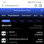 <b>정국</b> 200만