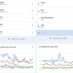 아이브보다 에스파 인기멤 구조가 더 심하지