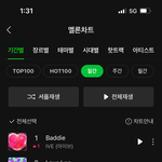 아이브 멜론 일간 1위 축하