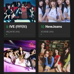 어그로아니고 국내에서는 에스파 <b>코어</b>가 1위일줄 알았음