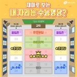 아근데 수능 <b>앞자리</b> ㅈㄴ부담시러울듯