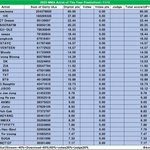 [모두드루와] 2023 멜뮤 <b>대상예측</b> 뜸