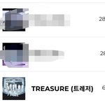 [트레저] <b>MAMA</b>투표 1일차 3위!!