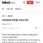 이거 한남이 쓴건데 개웃긴게 뭐냐면