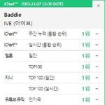 아이브 <b>배디</b> 순위 근황 ㄷㄷ