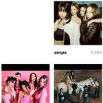 4세대 여돌 마마 투표 <b>현황</b>