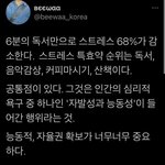 6분의 <b>독서</b>만으로 스트레스가 이렇게 감소되면