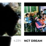 [NCT드림] 지금 마마 5위랑 % 똑같은데 <b>당장</b> 투표할 사람