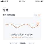 내 이<b>감모</b>고 성적보셈 ㅋㅋㅋㅋㅋㅋㅋ…