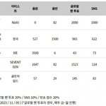 <b>니쥬</b> 뭐임?