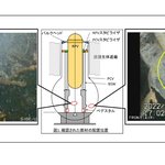 [계시] 사고로 인해 TEPCO (도쿄 전력) 의 보고에 의문이...