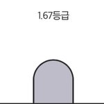 [드루와] <b>벼락</b>치기 장인 문과 2등 질받